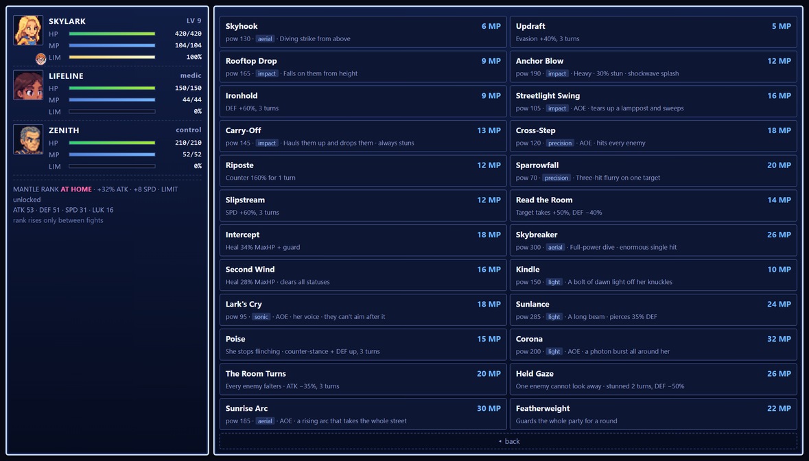 The skill list at the highest band